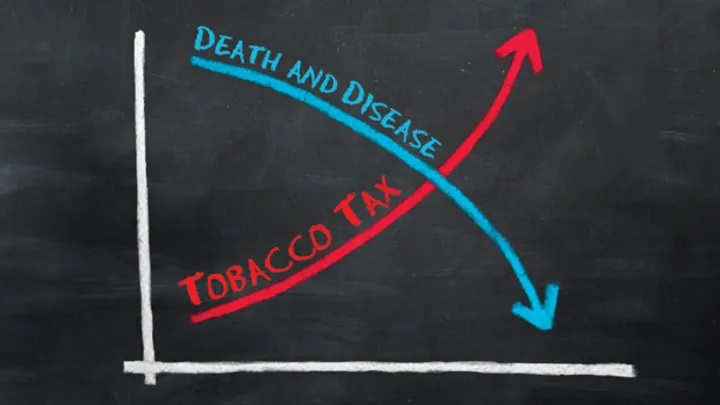 Image Source https://www.devex.com/news/a-powerful-pair-tobacco-taxes-for-universal-health-coverage-83582